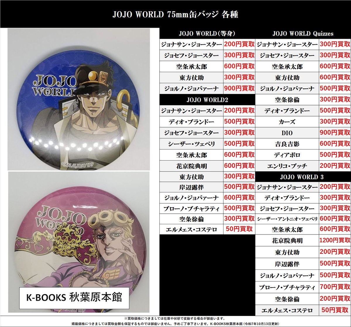 買取情報】 #ジョジョの奇妙な冒険 JOJO WORLD 75mm缶バッジ 各種 高額