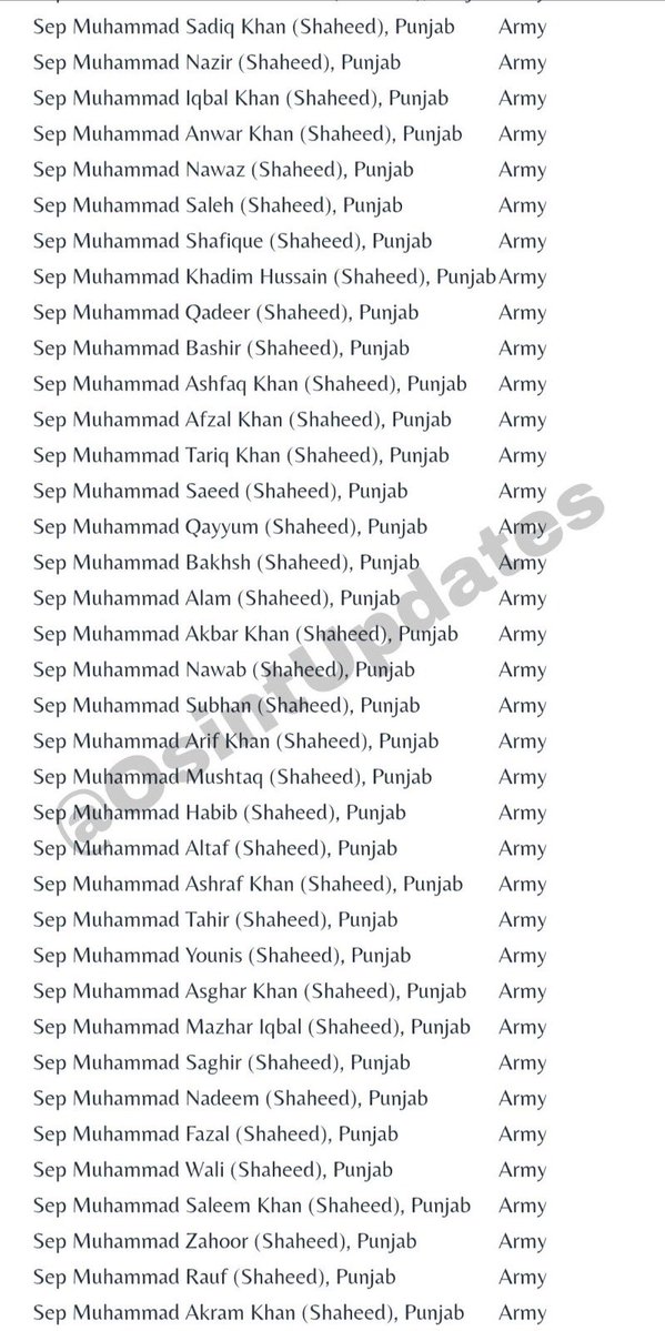 samartoor3086's tweet image. पोर्किस्तानी बकरो की लिस्ट  🐷🐷🤣🤣🐷🐷