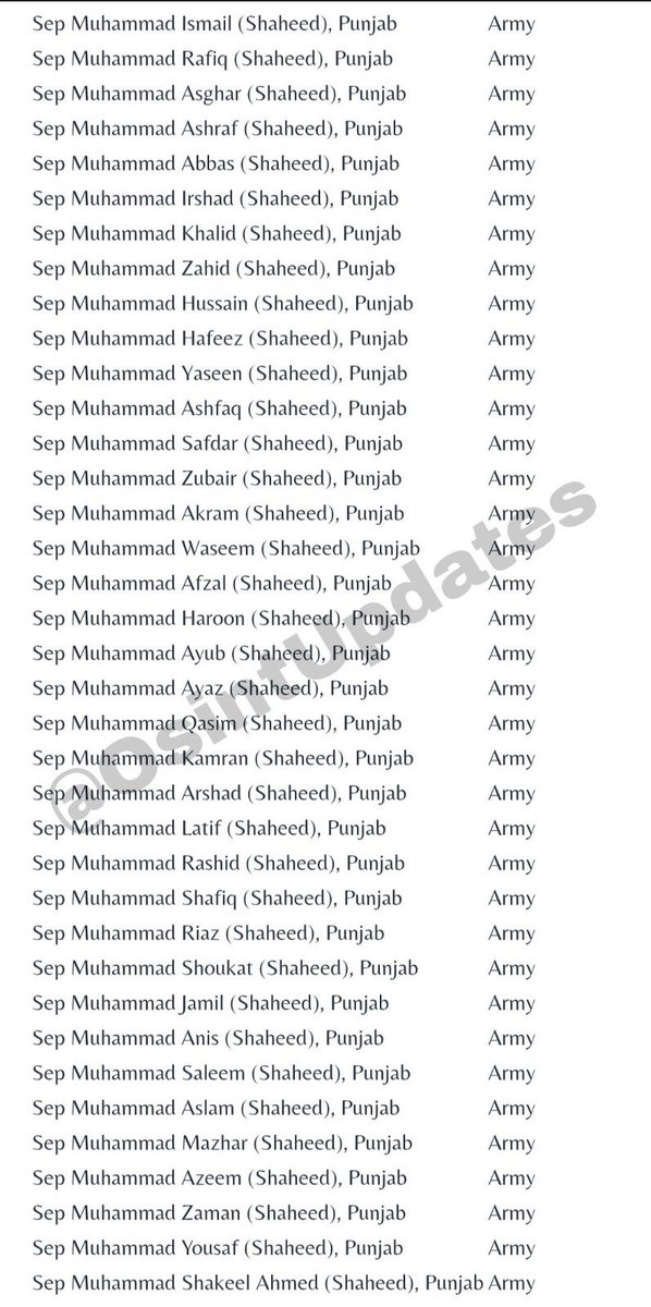 samartoor3086's tweet image. पोर्किस्तानी बकरो की लिस्ट  🐷🐷🤣🤣🐷🐷