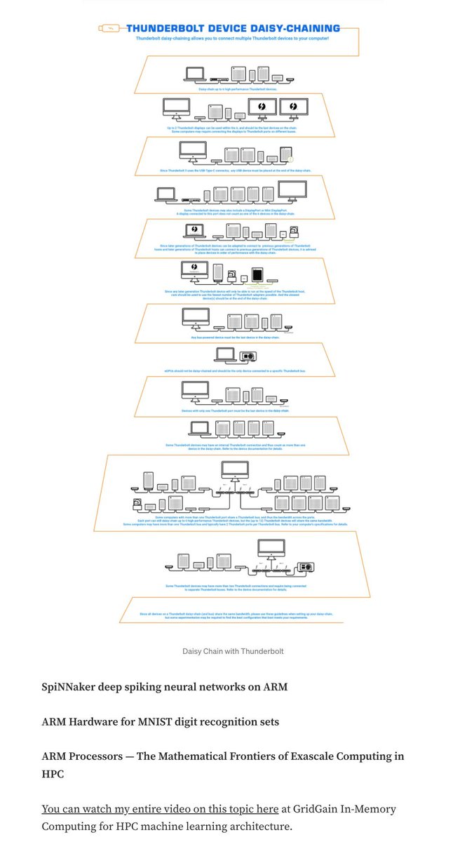 gp_pulipaka's tweet image. Macbook Pro for Machine Learning. #BigData #Analytics #DataScience #AI #MachineLearning #IoT #IIoT #Python #RStats #TensorFlow #JavaScript #ReactJS #Serverless #DataScientist #Linux #Programming #Coding #100DaysofCode 
geni.us/Macbook-Pro-M-L