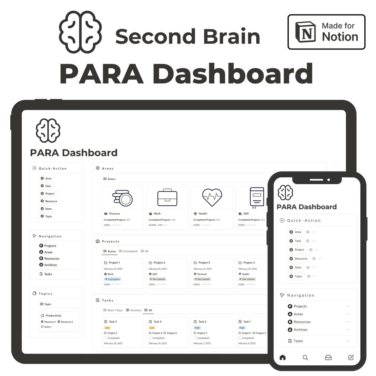 Notiondashboard's tweet image. 4 Free Notion templates everyone should use