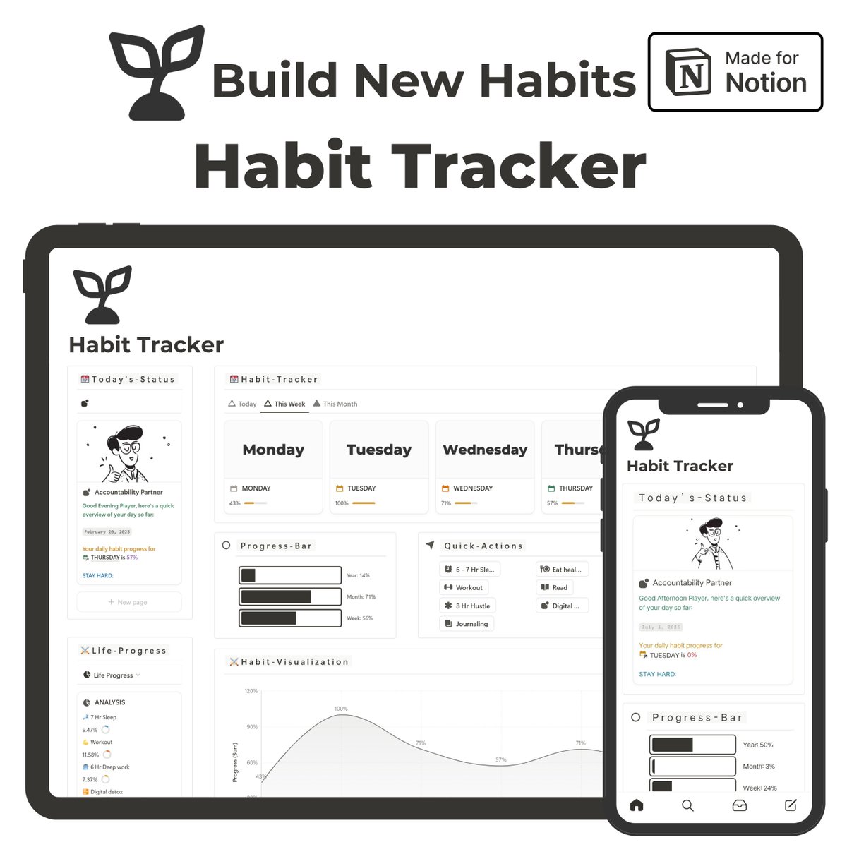 Notiondashboard's tweet image. 4 Free Notion templates everyone should use
