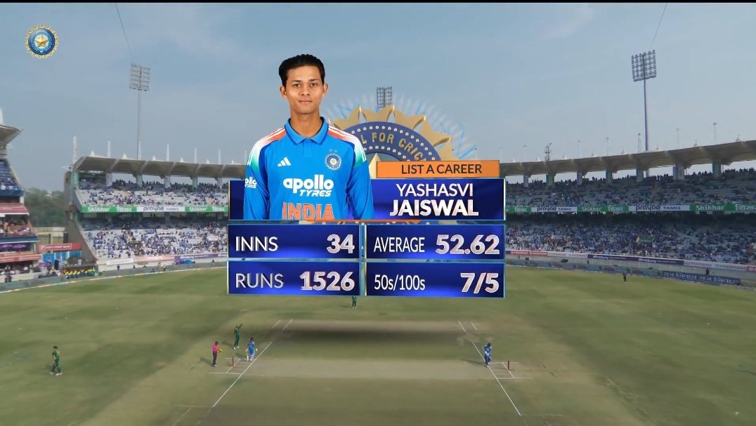 Newssports2_0's tweet image. 🏏 Opening Update – 1st ODI
🇮🇳 Yashasvi Jaiswal &amp;amp; Rohit Sharma have come out to open for Team India
Big start expected from this explosive opening pair! 💥

Let’s go India! 🇮🇳💙
#INDvsSA #1stODI #LiveCricket #TeamIndia 🏏🔥