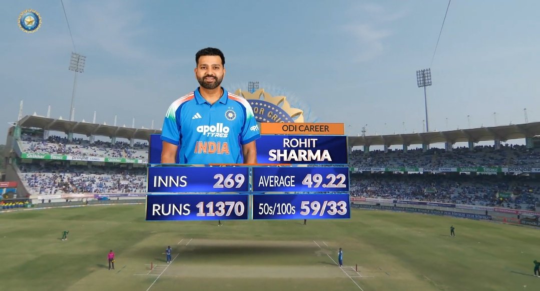 Newssports2_0's tweet image. 🏏 Opening Update – 1st ODI
🇮🇳 Yashasvi Jaiswal &amp;amp; Rohit Sharma have come out to open for Team India
Big start expected from this explosive opening pair! 💥

Let’s go India! 🇮🇳💙
#INDvsSA #1stODI #LiveCricket #TeamIndia 🏏🔥