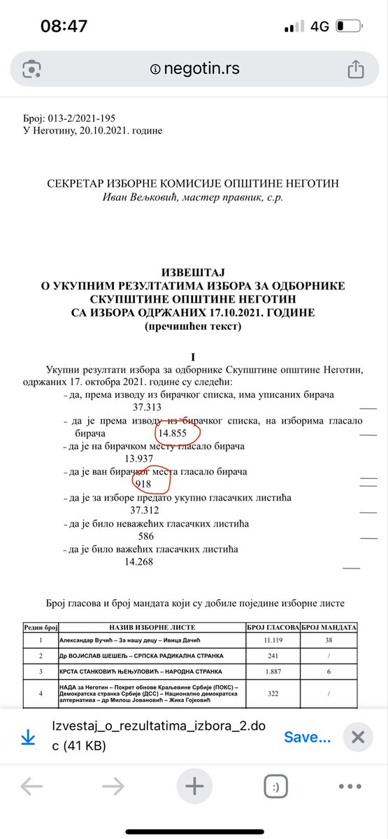 🧵 Kada van BM glasa preko 1% to je alarm i ukazuje na potencijalnu krađu. Kada glasa, kao u Negotinu, skoro 7% to je oružana pljačka glasova. Evo kako to izgleda 1/5