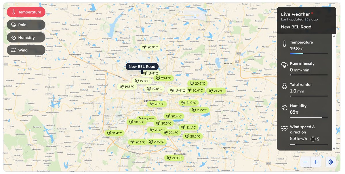 North West of Uru is relatively more colder!