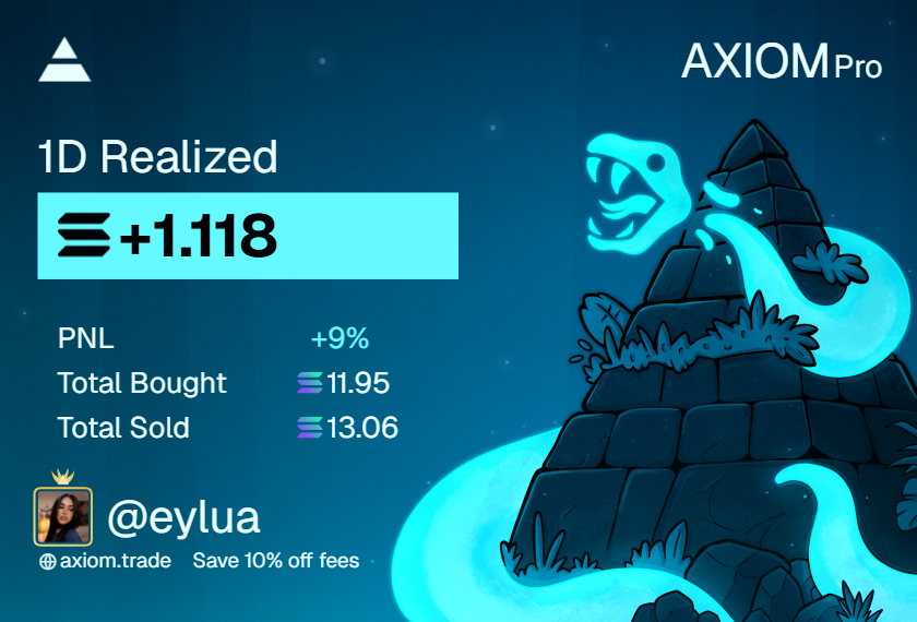 I need to do better. saved myself from a -.7 to a +1.1.