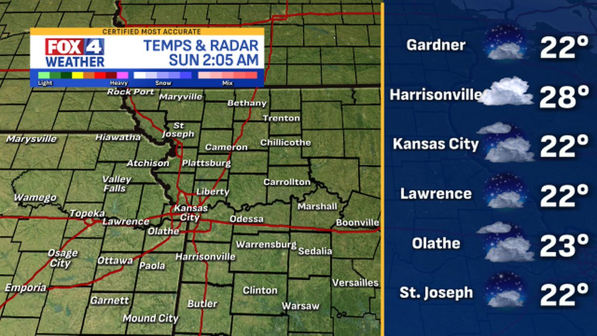 fox4wx's tweet image. Here are the latest weather conditions around #KC #mowx #kswx #kcwx #fox4kc