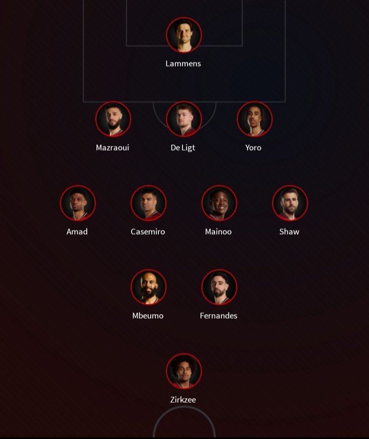 J_e_r_m_i_a_h's tweet image. My wish line up against crystal Palace