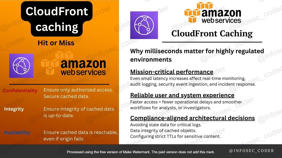 infosec_coder's tweet image. 💥  🛠️   AWS CloudFront - Caching   🛠️  💥
#aws #infosec #linux #webdev #devops #devsecops #database
@AWS @AWSUserGroups @AWSSupport

Learning about CloudFront caching for the DVA-CO2  🤓

❤️ tech life