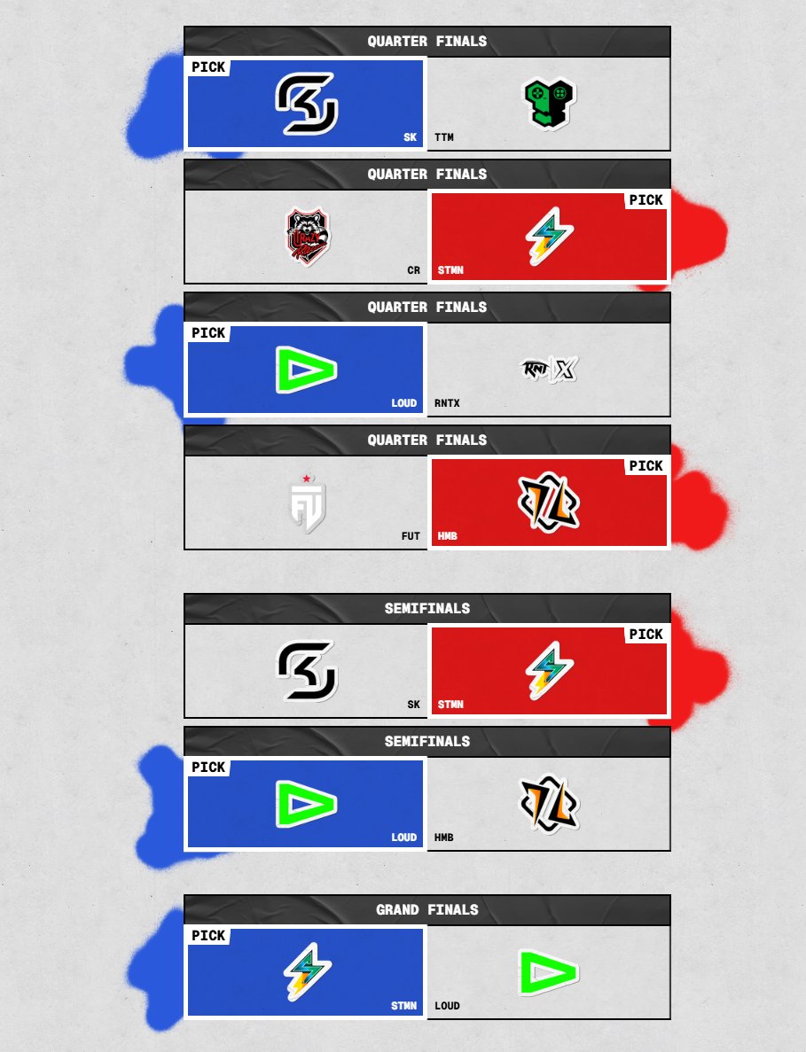 Code: Pan tweet media