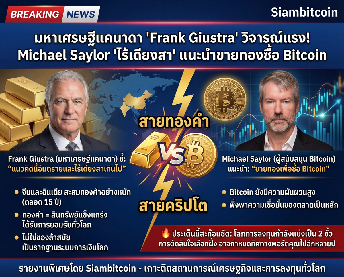 Siambitcoin tweet media