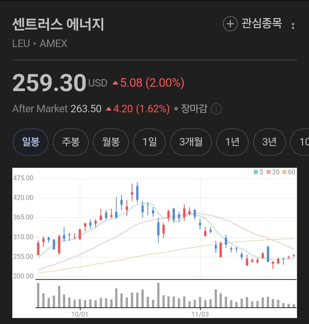 NUMOROCOINミ☆𝐧𝐮𝐦𝐨𝐫𝐨.𝐢𝐨☆彡비트코인 전력소비.pcs