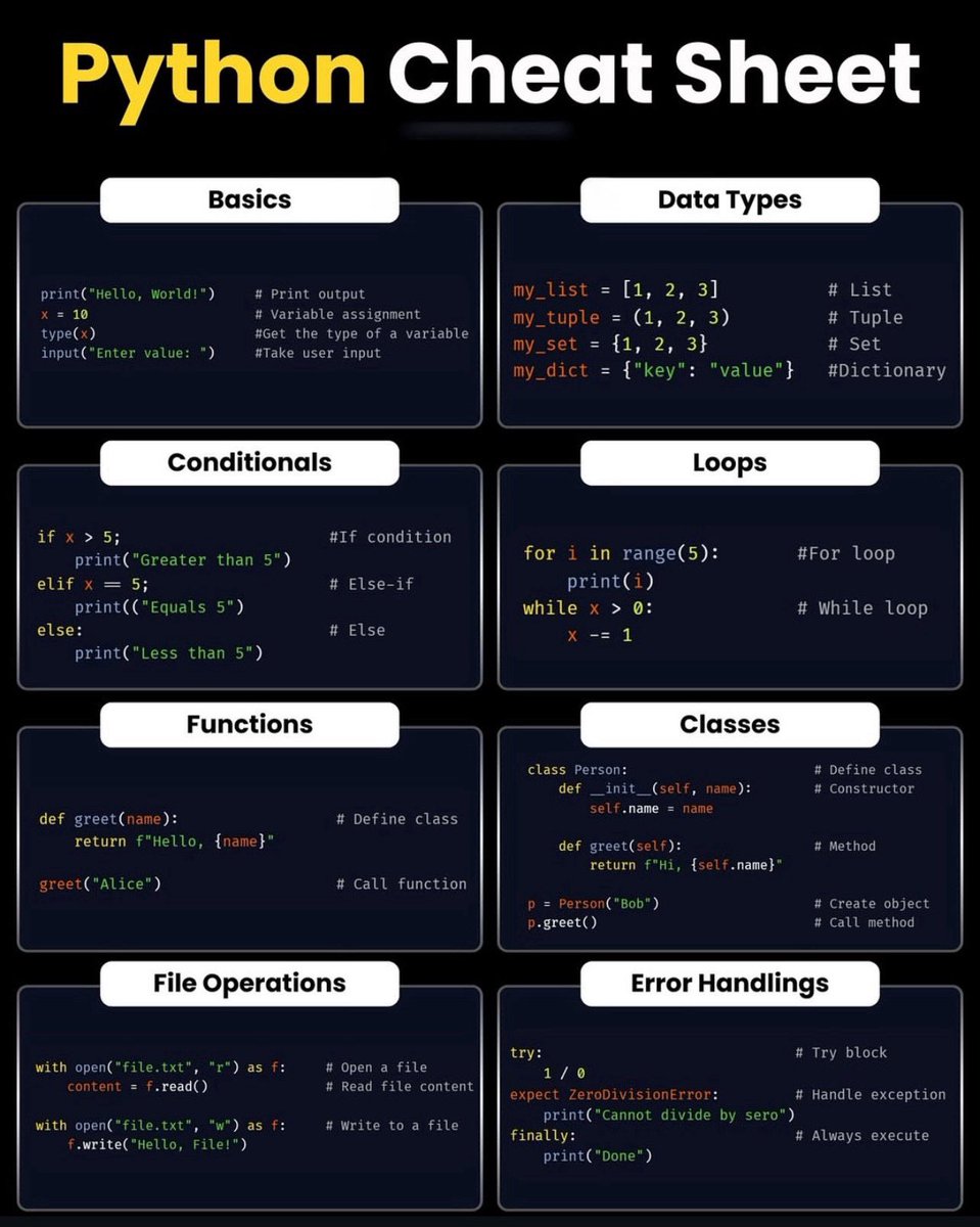datamous's tweet image. Python basics on one page.

No searching Google every 5 minutes.
No switching between 10 tabs.

Just clean, simple syntax for:
- Loops &amp;amp; conditionals
- Functions &amp;amp; classes
- File operations
- Error handling

Bookmark this 🔖
#Python #Programming #CodingTips #LearnToCode