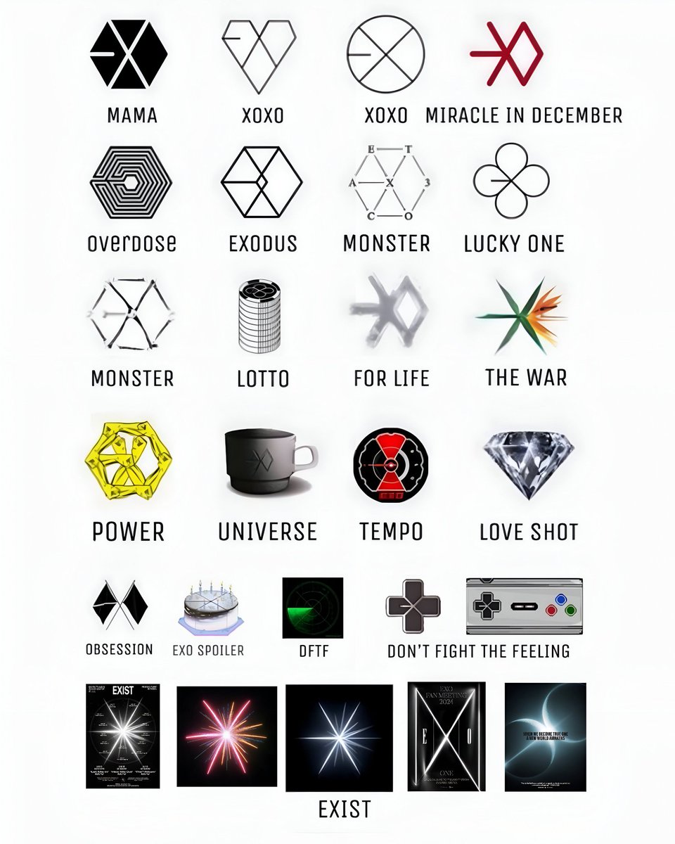 mdzlhcy_'s tweet image. เอกโสพี่ก็ตัวพ่อเกิน