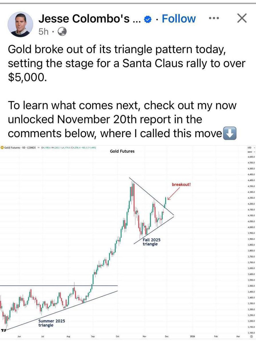 fairuz_imran's tweet photo. ✨ Jangan terkejut kalau harga emas mencecah RM700 segram tidak lama lagi.

Harga emas dunia kini telah *break* daripada triangle pattern 📈, dan di Public Gold semalam, harga GAP telah meningkat kepada RM612 segram 🟡. https://t.co/idss2HutFC