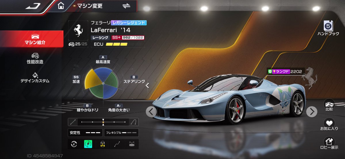 #レーシングマスター
今回のガチャで無課金でラフェ3台入手したので3凸なりました✨✨🥳