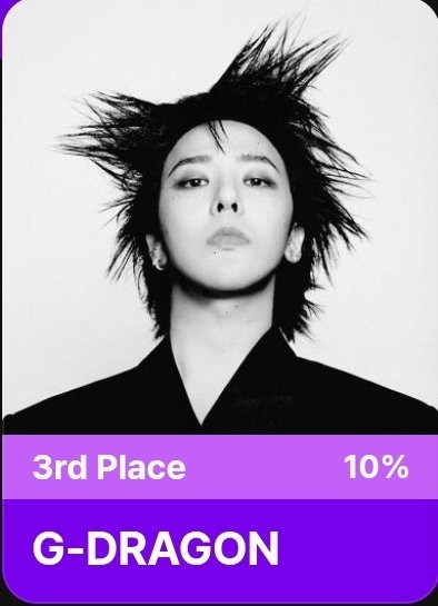 GDRAGON UK tweet media