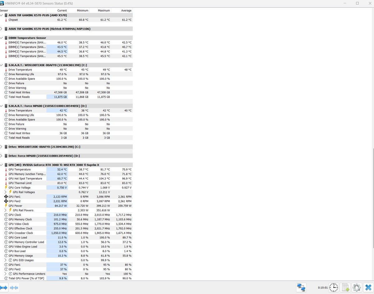{CEG} MONTHLY CANDLE DUDE tweet media