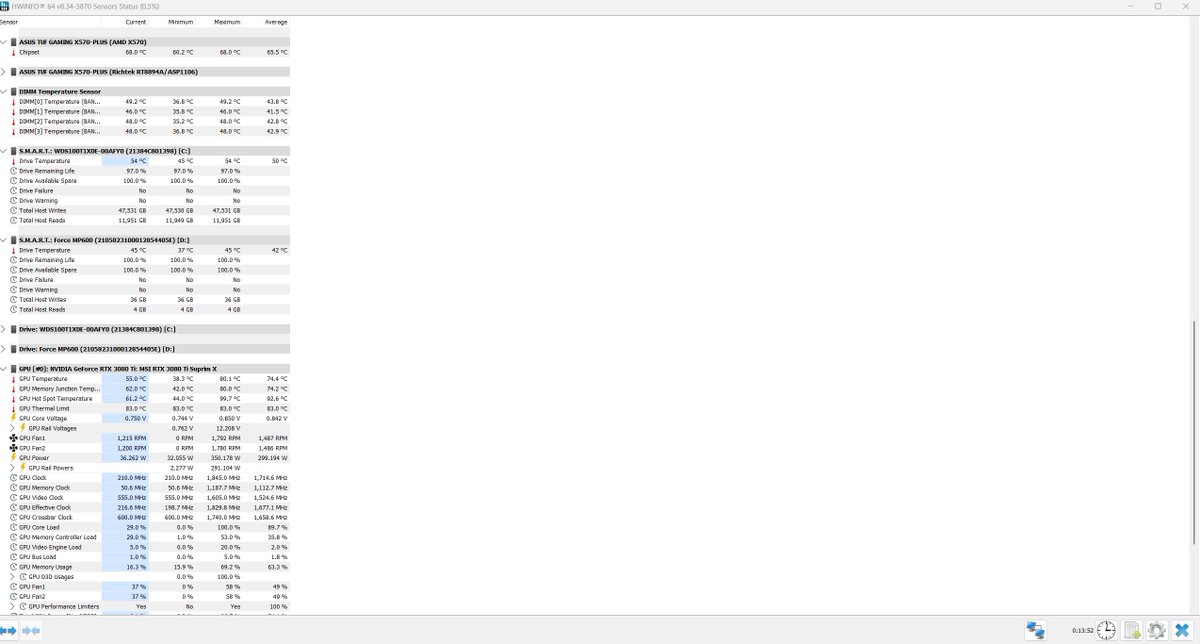 {CEG} MONTHLY CANDLE DUDE tweet media