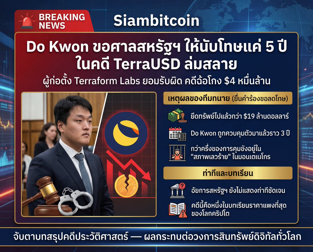 Siambitcoin tweet media