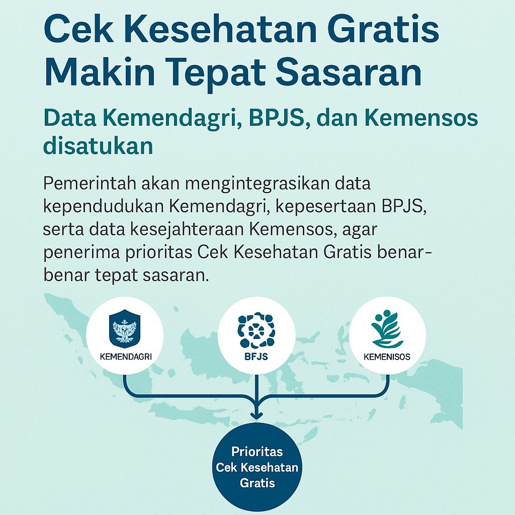 Rinamagicom's tweet image. Dukung program Cek Kesehatan Gratis untuk masyarakat Indonesia

#ProgramPresiden
#cekkesehatangratis
#ProgramKesehatan
