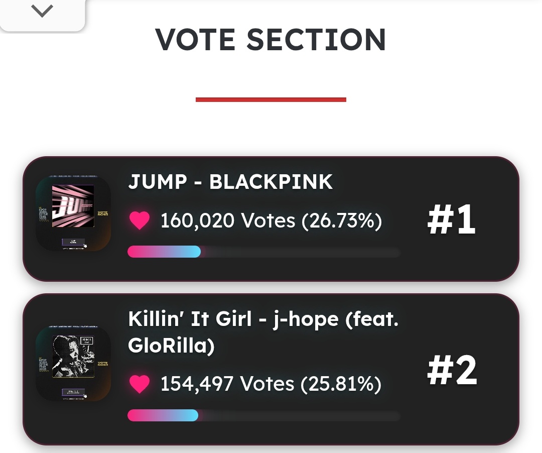 acejunghsk_'s tweet image. MAKE KIG WIN THIS!! IT IS SO EASY TO VOTE! 
shiningawards.com/kpop-song-of-t…