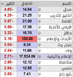 THE WOLF OF TASI ™ tweet media