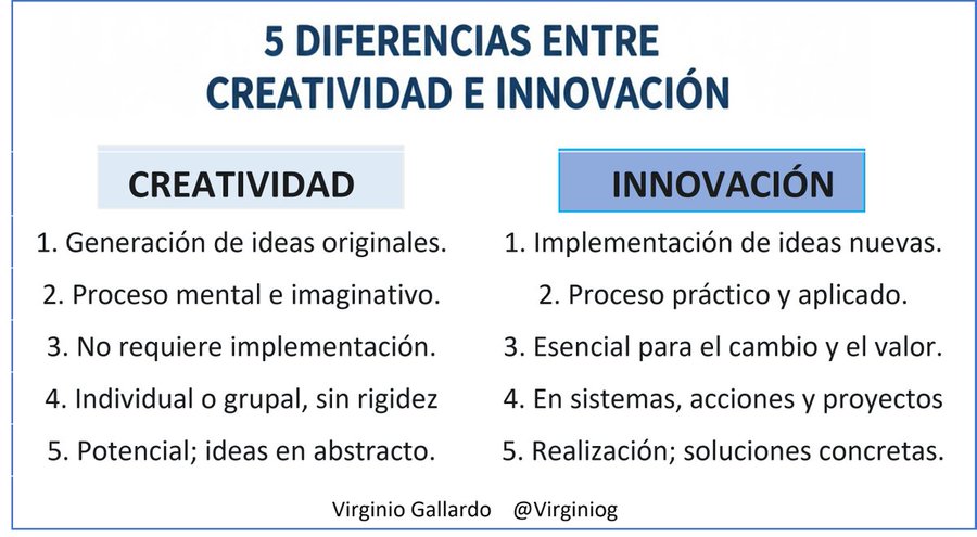 ELIGES_Aragon's tweet photo. https://t.co/uZYqM2VID2