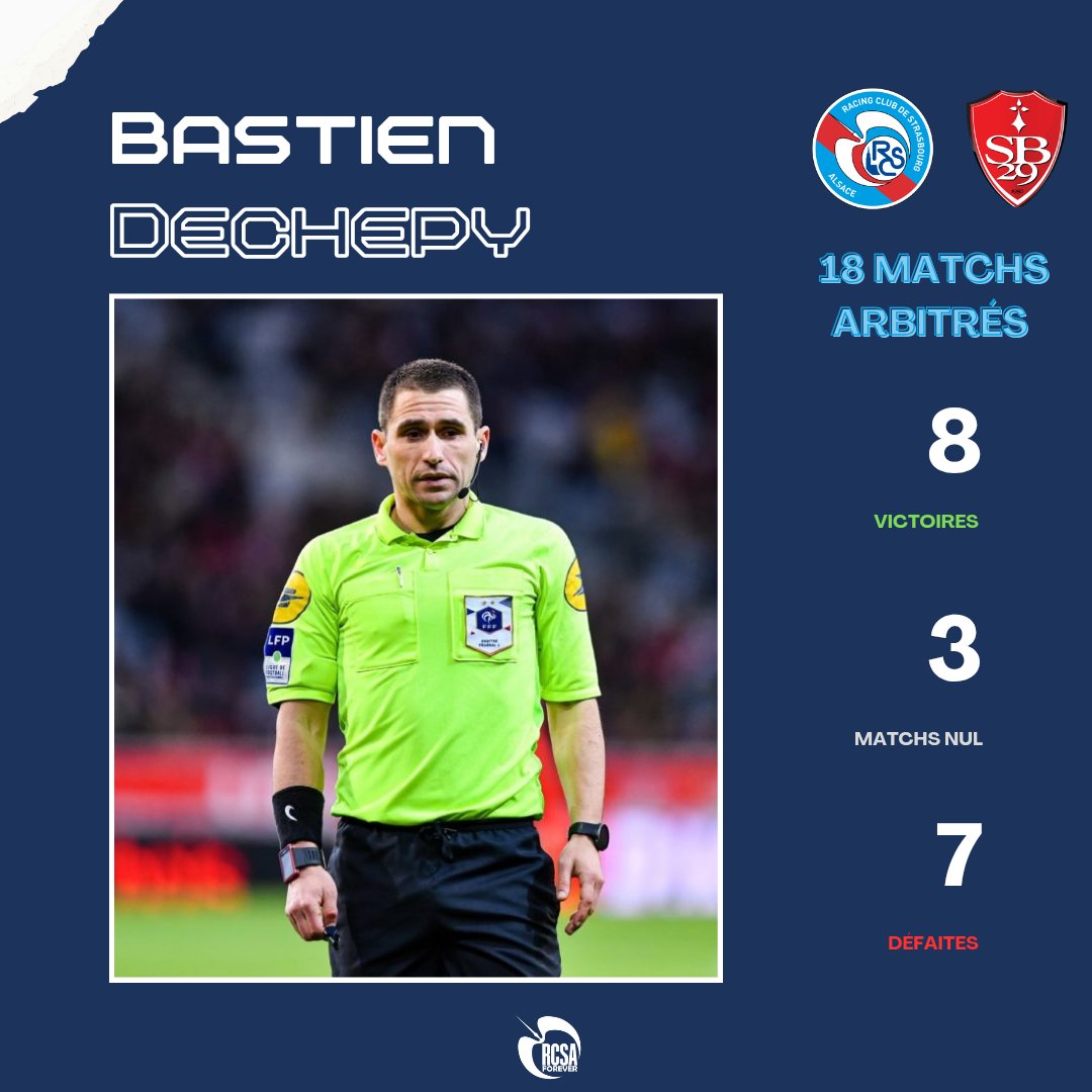 RCSAFOREVER's tweet image. 👤 - Bastien Dechepy arbitrera la rencontre entre le Racing et le Stade Brestois cet après-midi à 15h dans le cadre de la 14ème journée de Ligue 1.

#RCSA #RCSLIVE #LIVERCS