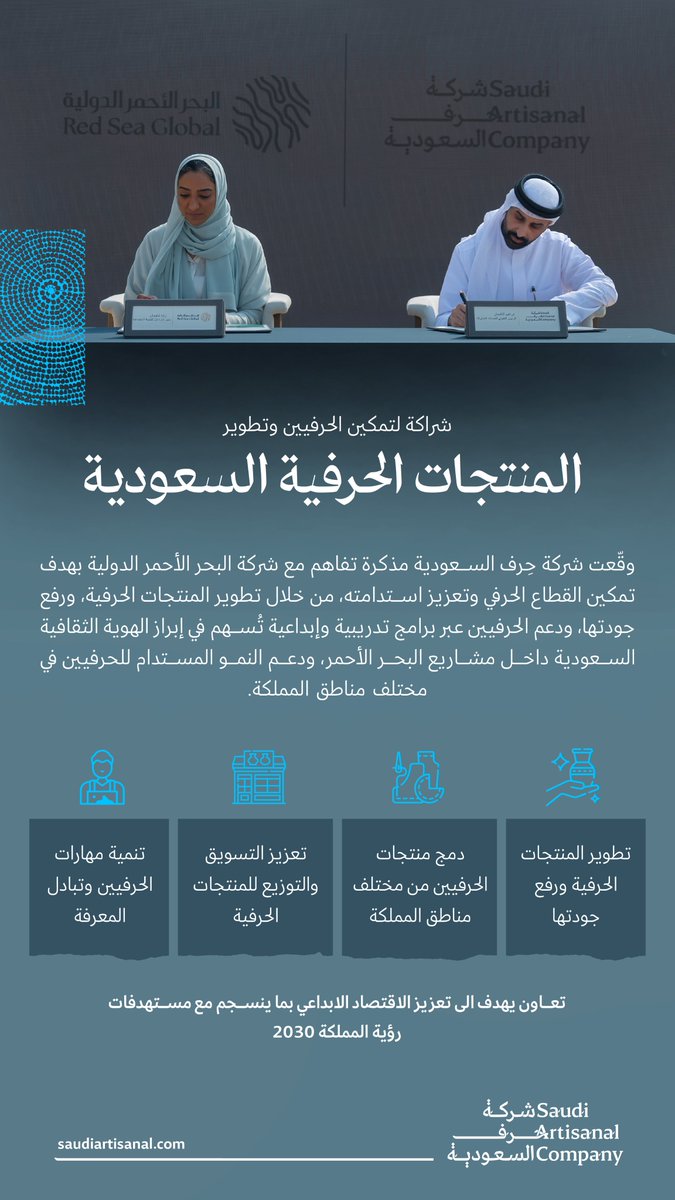 توقيع مذكرة تفاهم لتطوير المنتجات الحرفية في السعودية