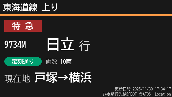 ATOS_Location's tweet image. 【非定期】東海道線 上り
列車番号: 9734M
種別: 特急
行先: 日立