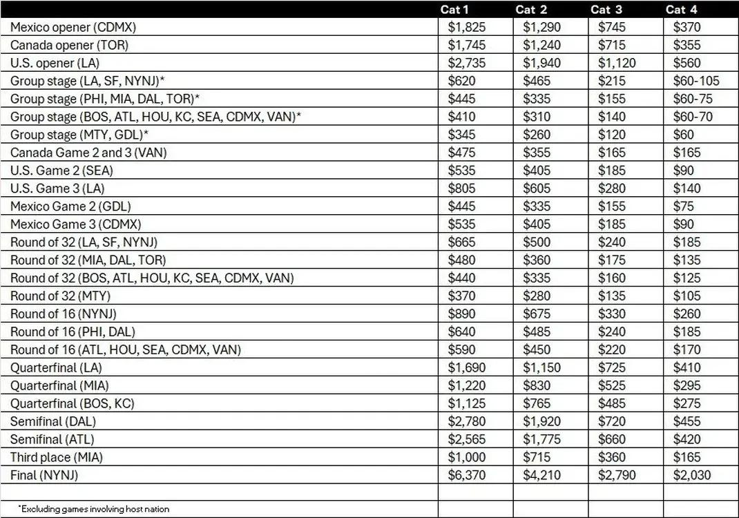 England🎟️ tweet media