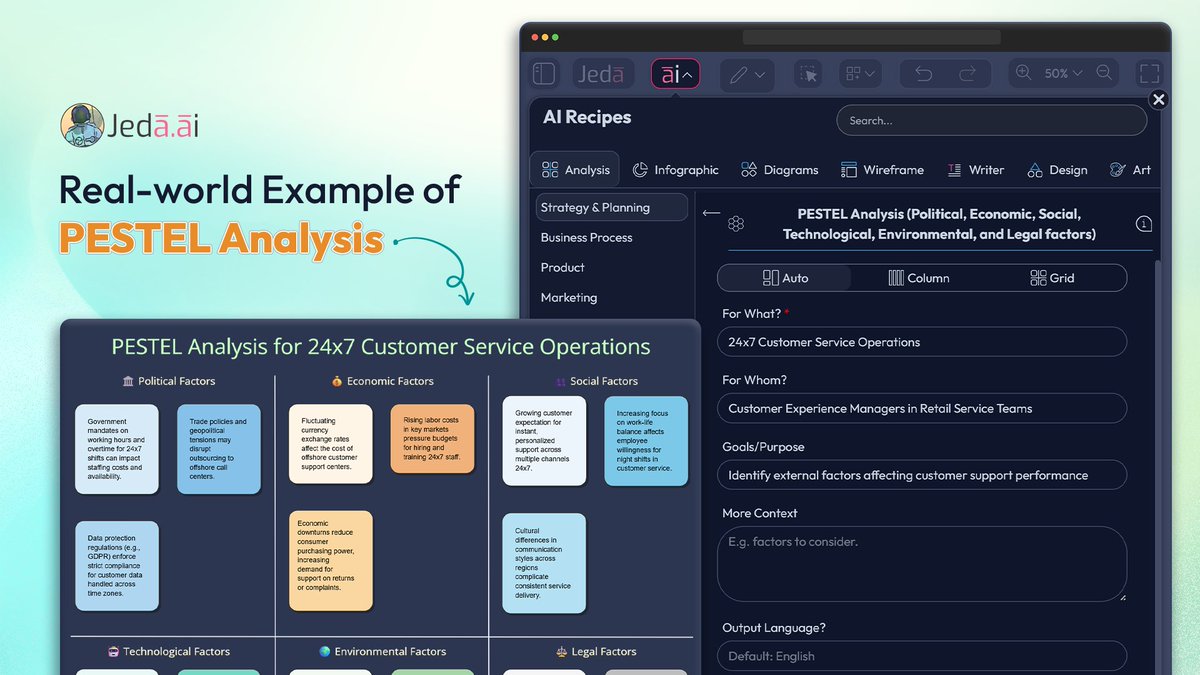 Need a Real-World PESTEL Analysis for a Specific Industry?

🚨 YOUR PESTEL PROCESS IS BROKEN (Here's the proof):

• Drowning in 10+ tabs and tools for data gathering.
• Wasting weeks on slide formatting instead of insights.
• Delivering analysis that's outdated before you