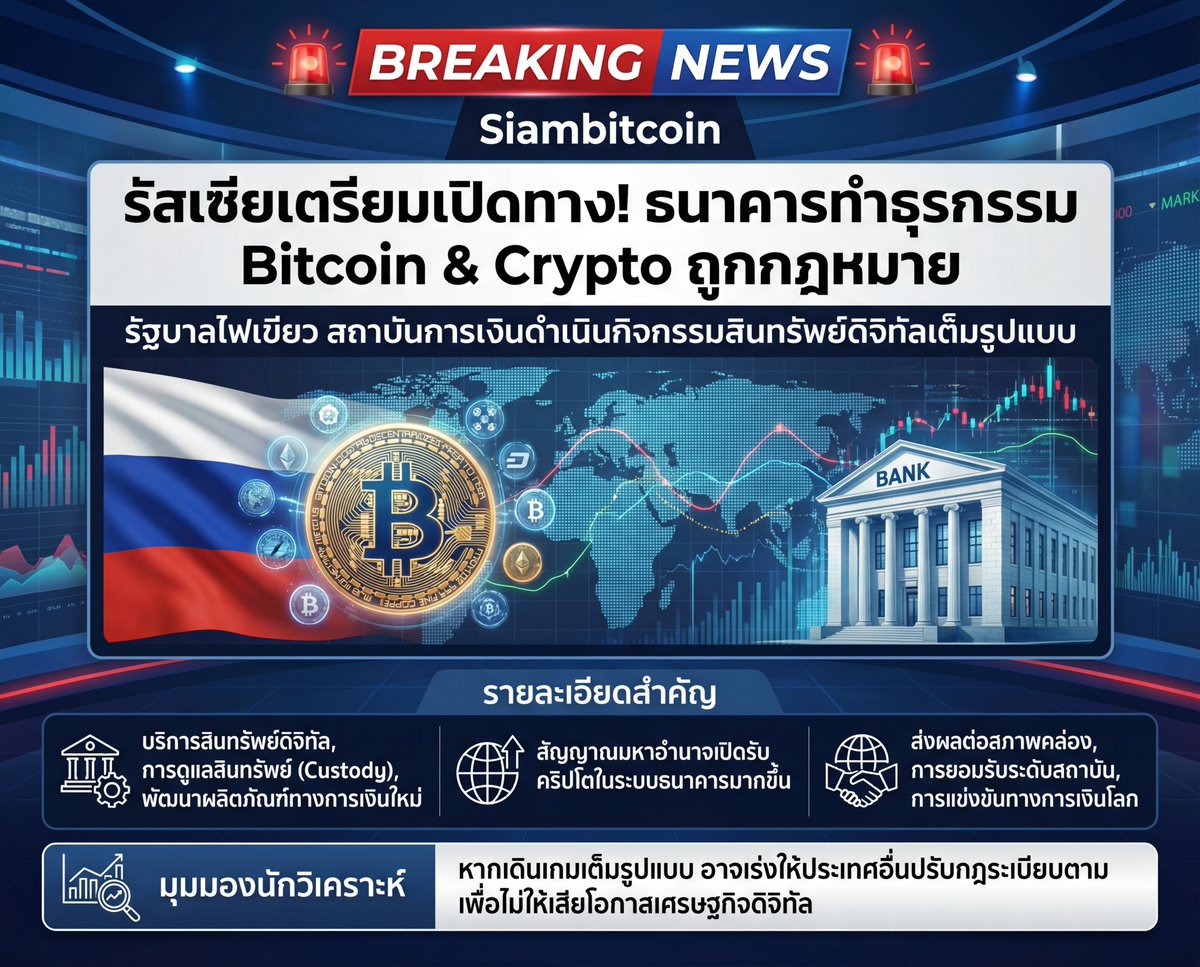 Siambitcoin tweet media
