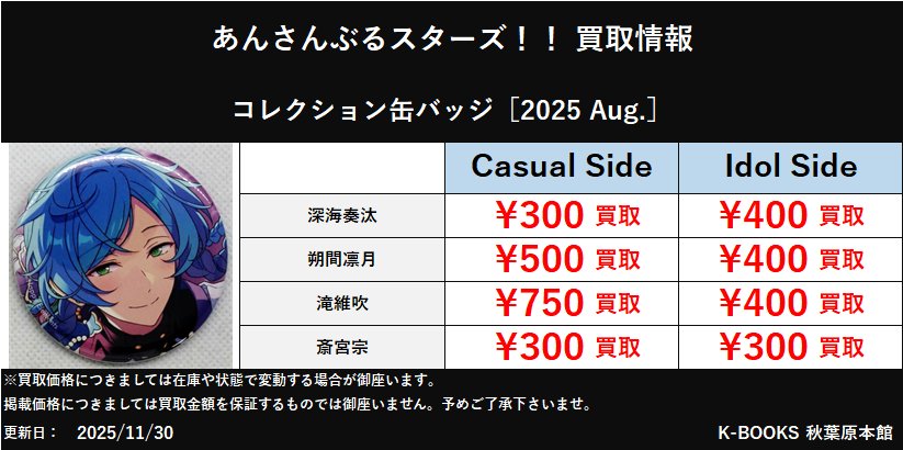 滝維吹 あんスタ コレクション缶バッジ 2025 Aug Idol 30ケセット あんスタ コレクション缶バッジ 2025 Aug idol 滝維吹｜Yahoo!フリマ