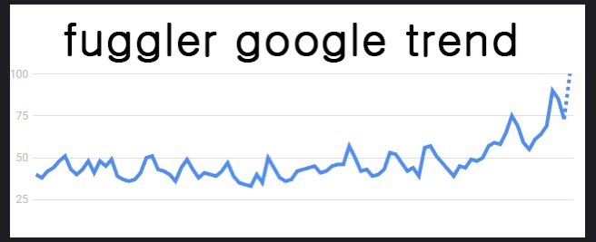 ba_susali's tweet image. Mark these words 

NEXT USD1 PAIR RUNNER IS $FUGGLER

$FUGGLER RIGHT NOW IS LIKE LABUBU IN DEC 2024

DON’T FADE ON $FUGGLER

 CA :
DfPkgDgg97p2k8A3bYiwYXX4m2kDzN1bkdUujWecbonk