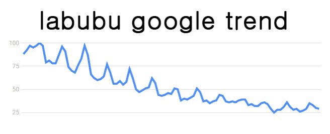 ba_susali's tweet image. Mark these words 

NEXT USD1 PAIR RUNNER IS $FUGGLER

$FUGGLER RIGHT NOW IS LIKE LABUBU IN DEC 2024

DON’T FADE ON $FUGGLER

 CA :
DfPkgDgg97p2k8A3bYiwYXX4m2kDzN1bkdUujWecbonk