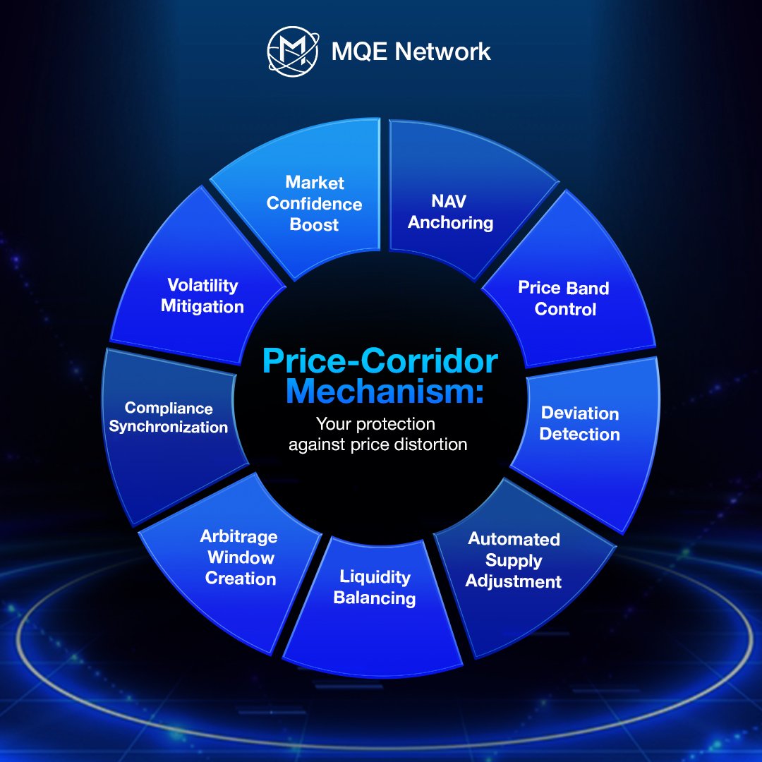 MQENetwork tweet media