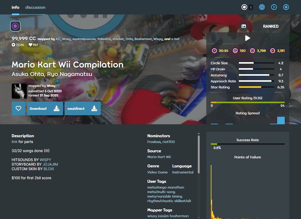 ok it's been long enough

$100 for the first 2bil score on standard

good luck