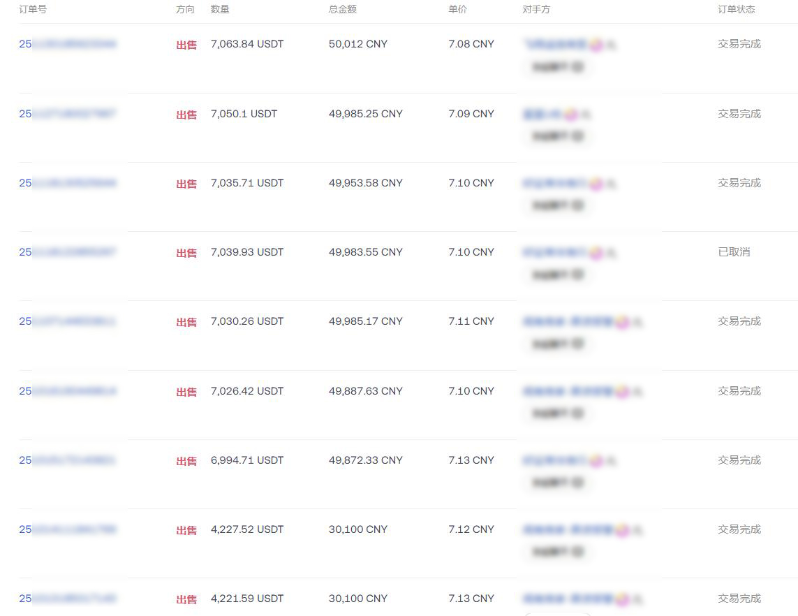 0x鸣人 tweet media