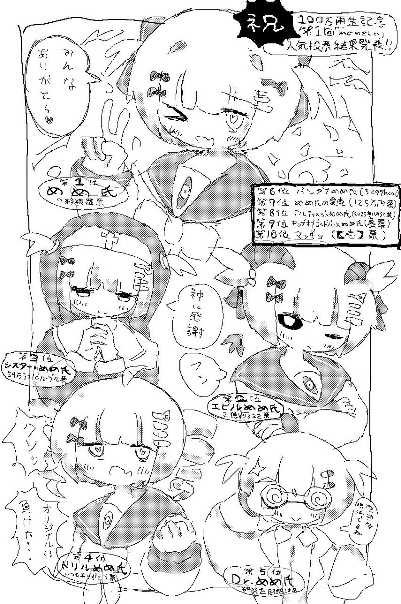 aoris0874's tweet image. 【すごい】

｢memeしい｣100万再生突破❗️❗️

本当にありがとうございます♪

めでたい！