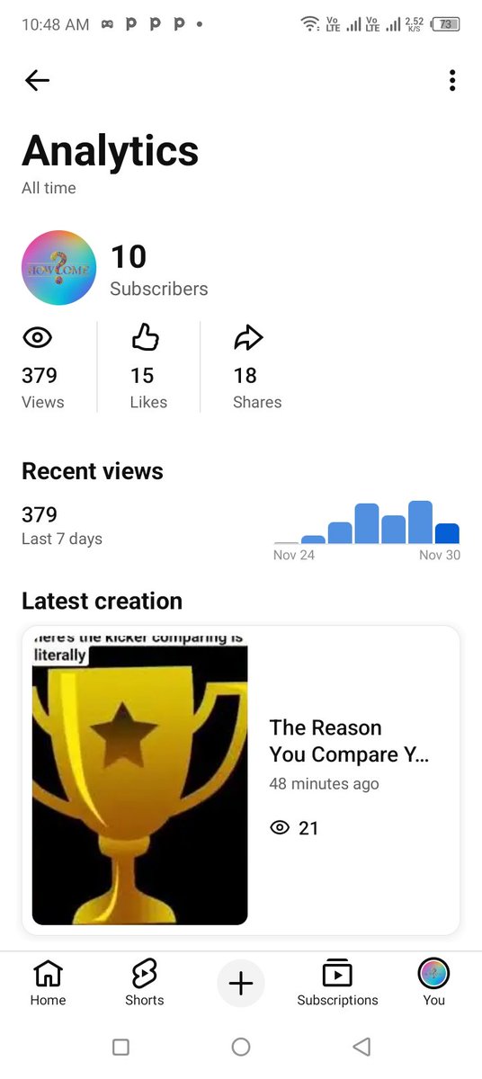 InnerOraclee's tweet image. Keep supporting I appreciate that 🥹♥️