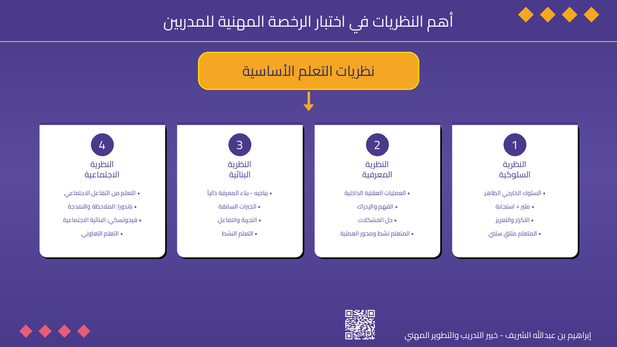 إبراهيم الشريف tweet media