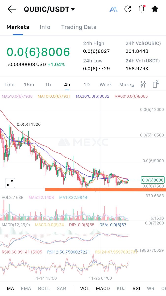 Crypto_X100_Hunter tweet media