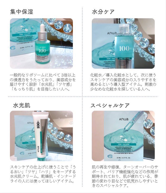 𝒏𝒂𝒏𝒂 (@nana_challenge) / Posts / X