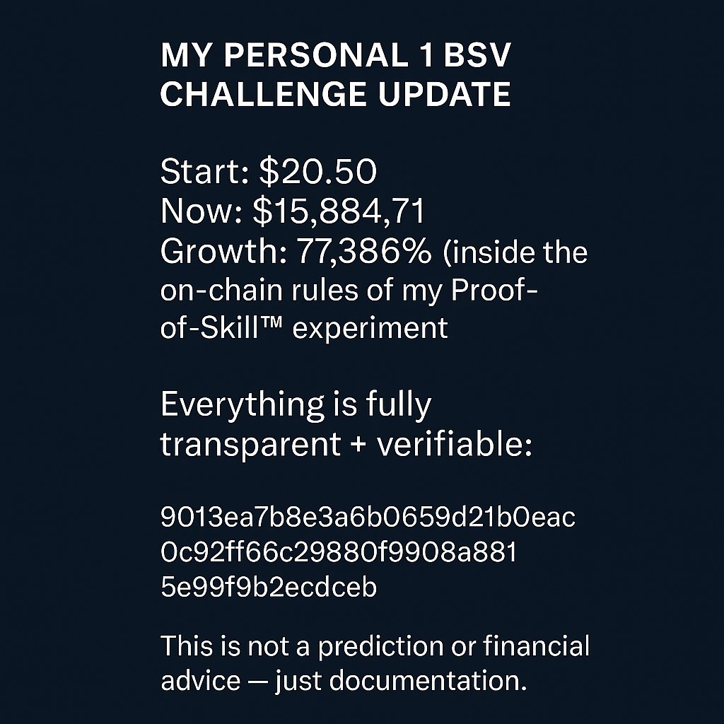 WCMethod's tweet image. 1 BSV → $15,884.71.
That’s +77,386% inside the rules of my on-chain Proof-of-Skill™ Challenge.
TXID: …
#1BSVChallenge
