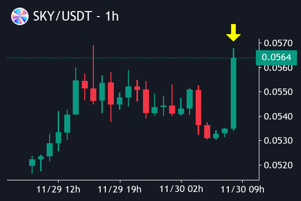 Crypto Robot tweet media
