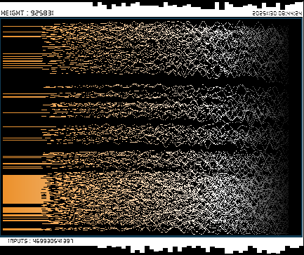 r_topisto's tweet image. #computerart #creativecoding #generativeart :
#bitcoin #blockchain 
LAST Block, Height : 925831
[ See more on topisto.net ]