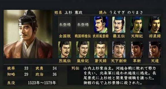 koyamat1025's tweet image. 山内上杉家の15代目上杉憲政ですが、稀代の名将北条氏康と対立したことがまずかったですね。
1度は氏康包囲網の構築に成功するものの、河越城の戦いで大敗して関東での影響力を失いました。
その後は武田信玄とも戦い、これも敗れました。…